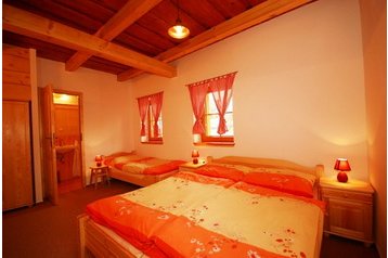 Slovaška Chata Malatíny, Eksterier